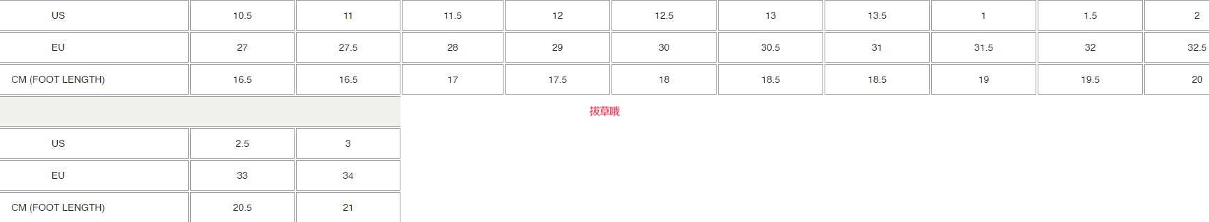 Vans美国尺码对照表