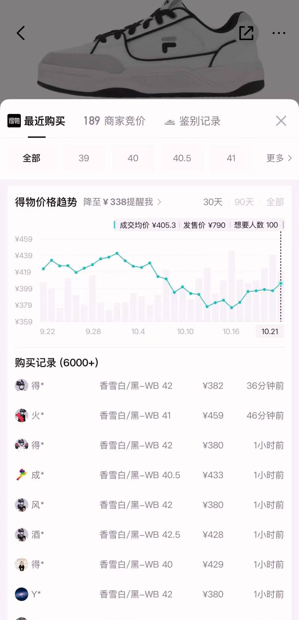 斐乐小白鞋叠券到手320元，得物价428元