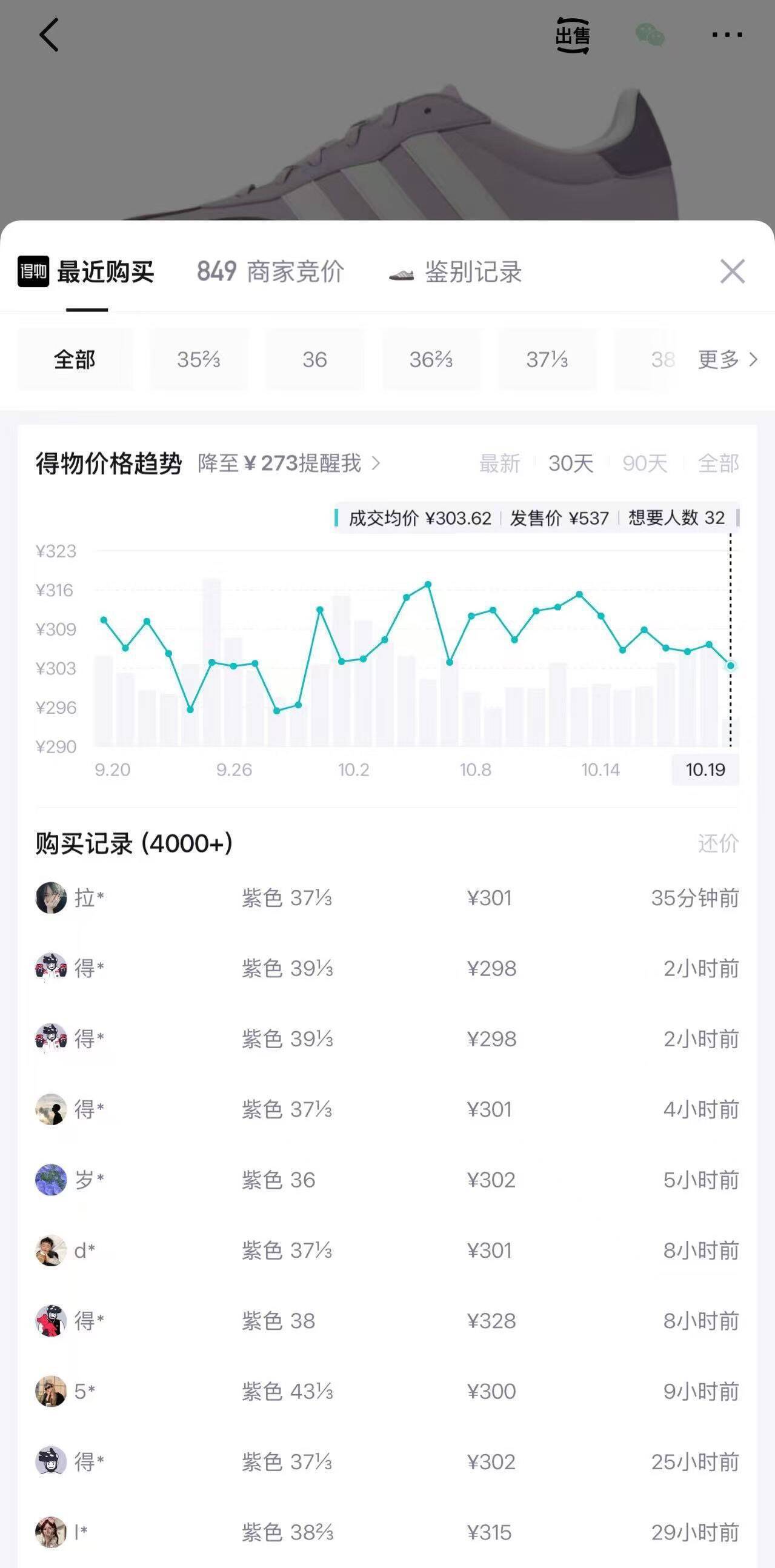 阿迪达斯T头鞋消费券叠加购物金到手220元，得物价310元