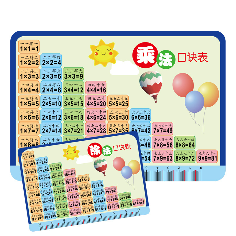 【天天特卖】乘法口诀表卡片