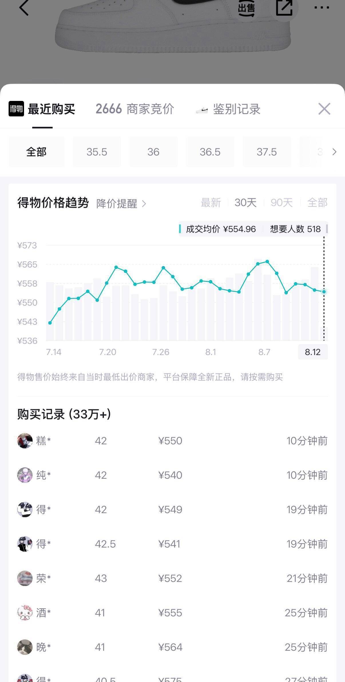 耐克黑白AF1双倍礼金到手433-460元