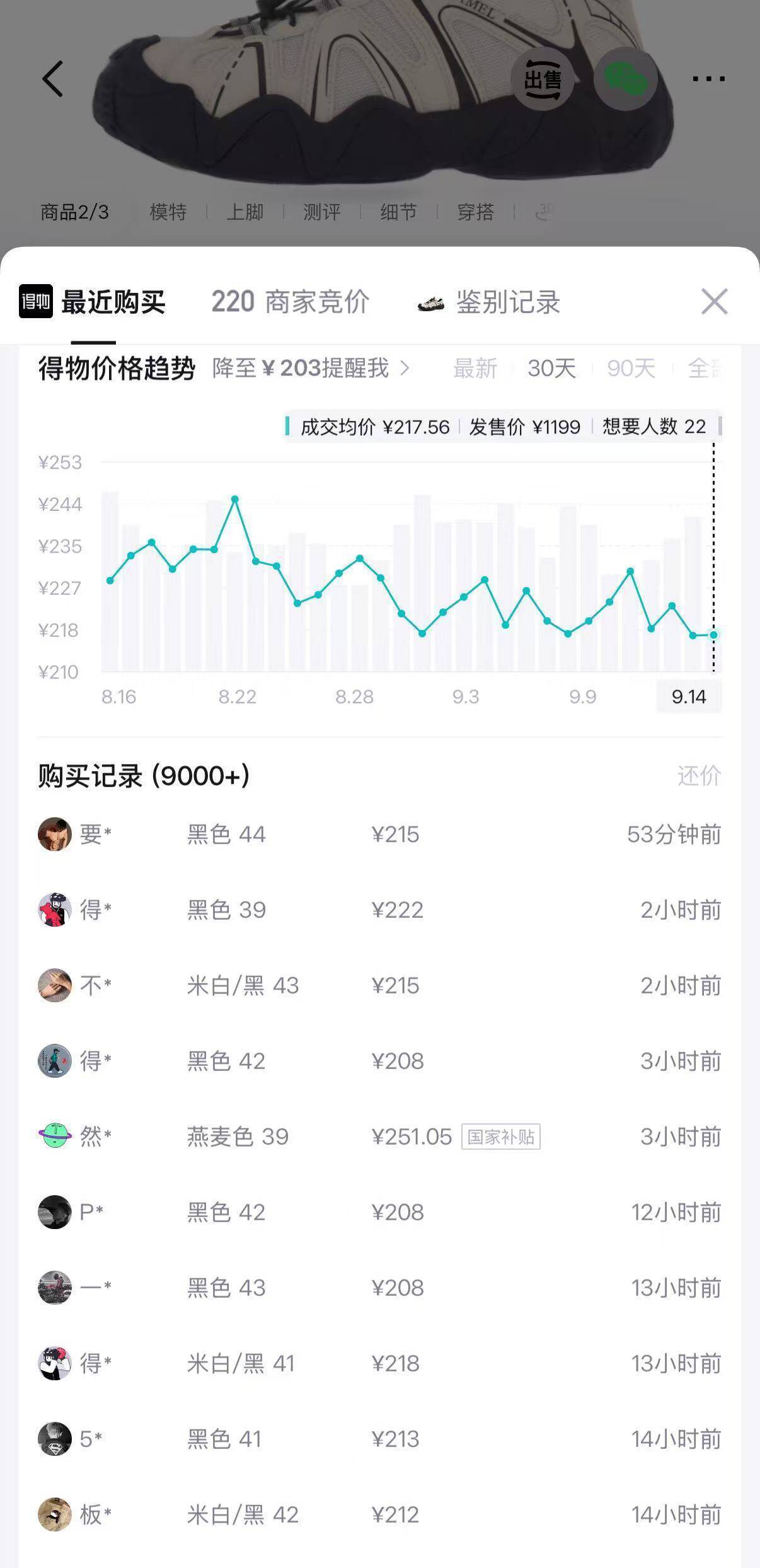 骆驼丑萌鞋云山1：五折仅需139元，得物同款220