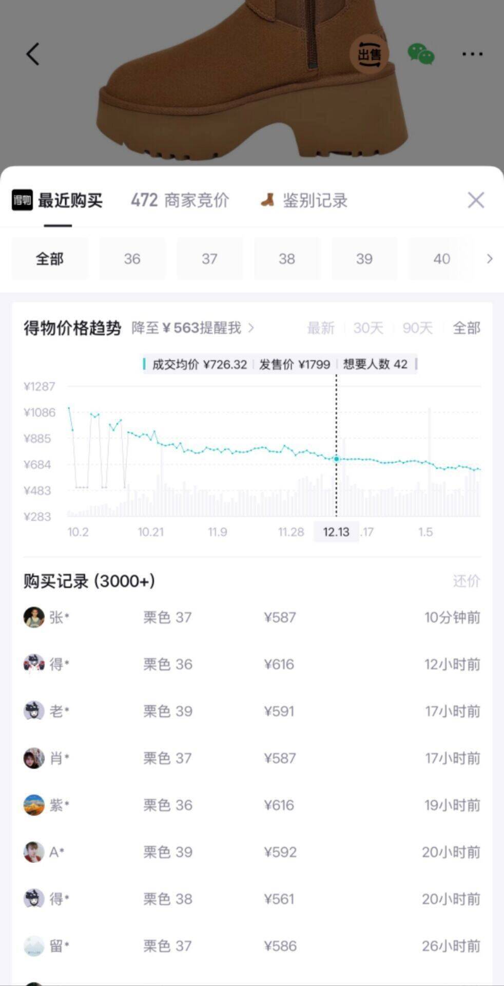 UGG高帮靴1158313 到手价470元