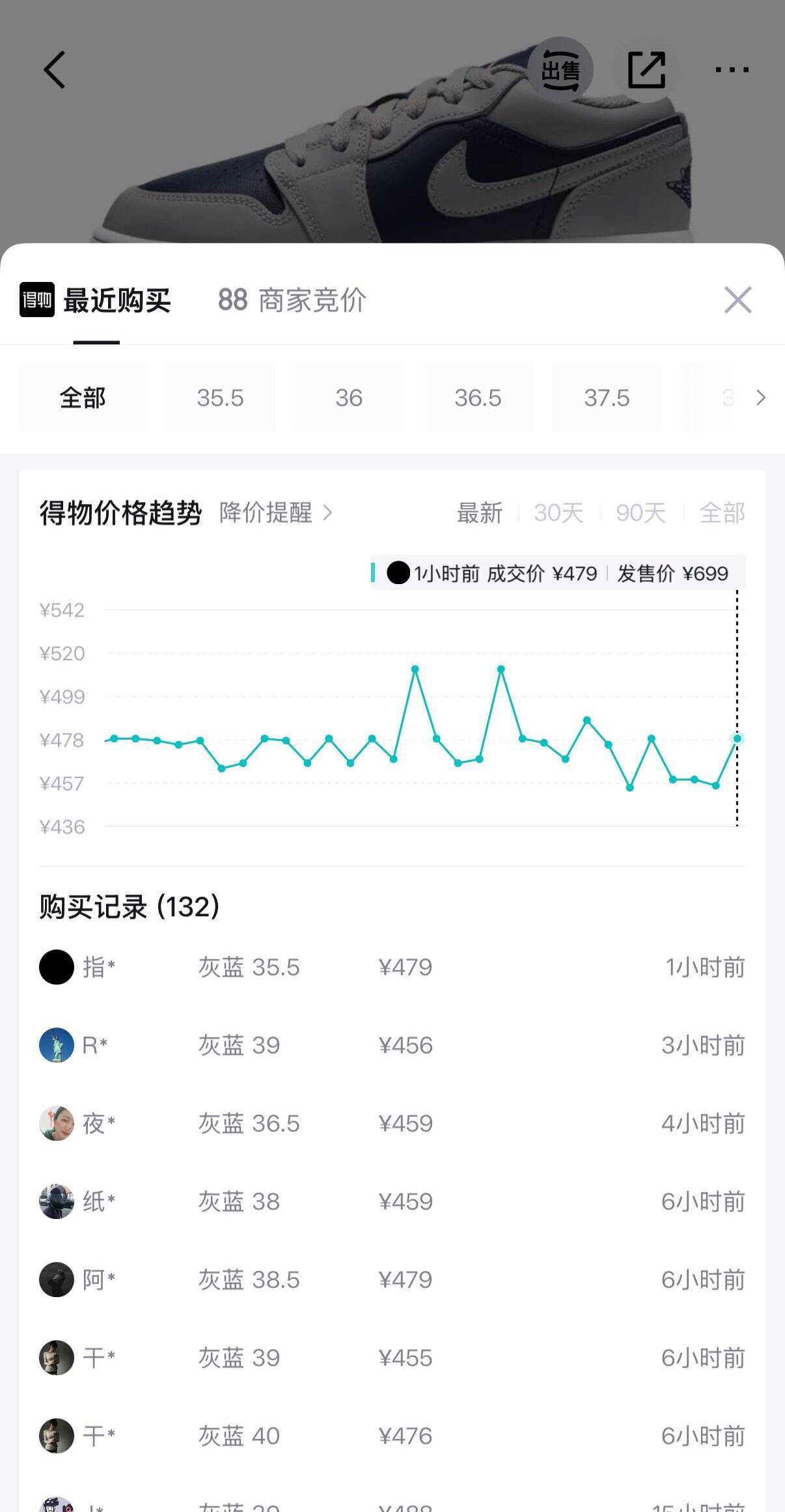 耐克灰蓝AJ双倍礼金，消费券到手价353元