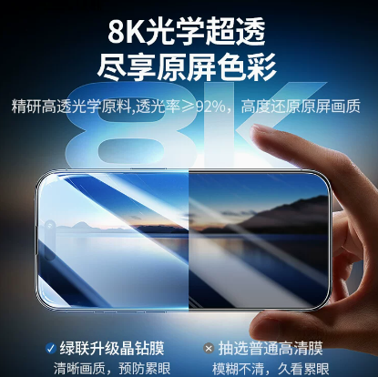 7.4元包邮！绿联钢化膜2片
