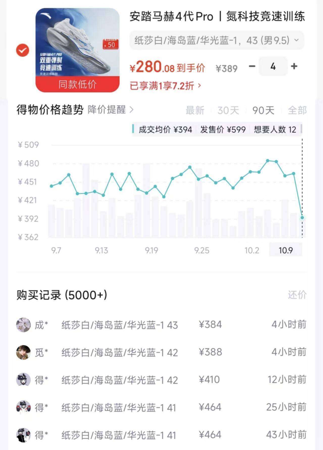 安踏马赫4pro 72折券到手价216元，得物同款388元