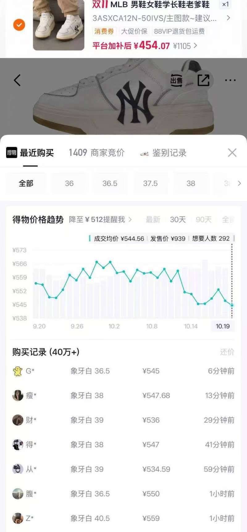 经典MLB板鞋到手428元，得物同款550元