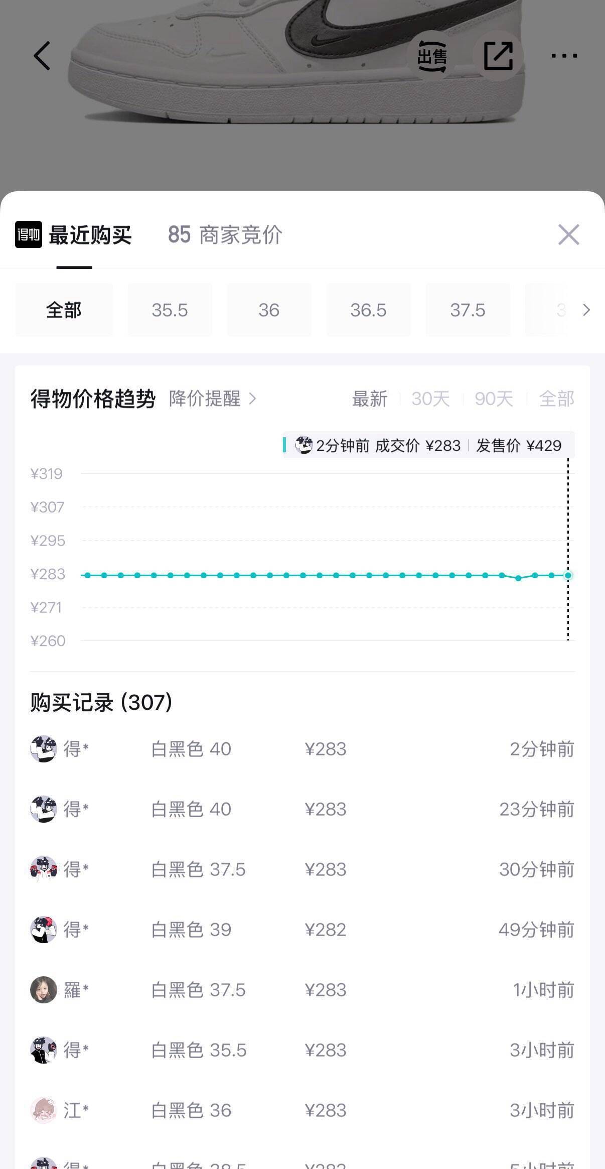 耐克Court白鞋凑单到手214元，得物售价283元
