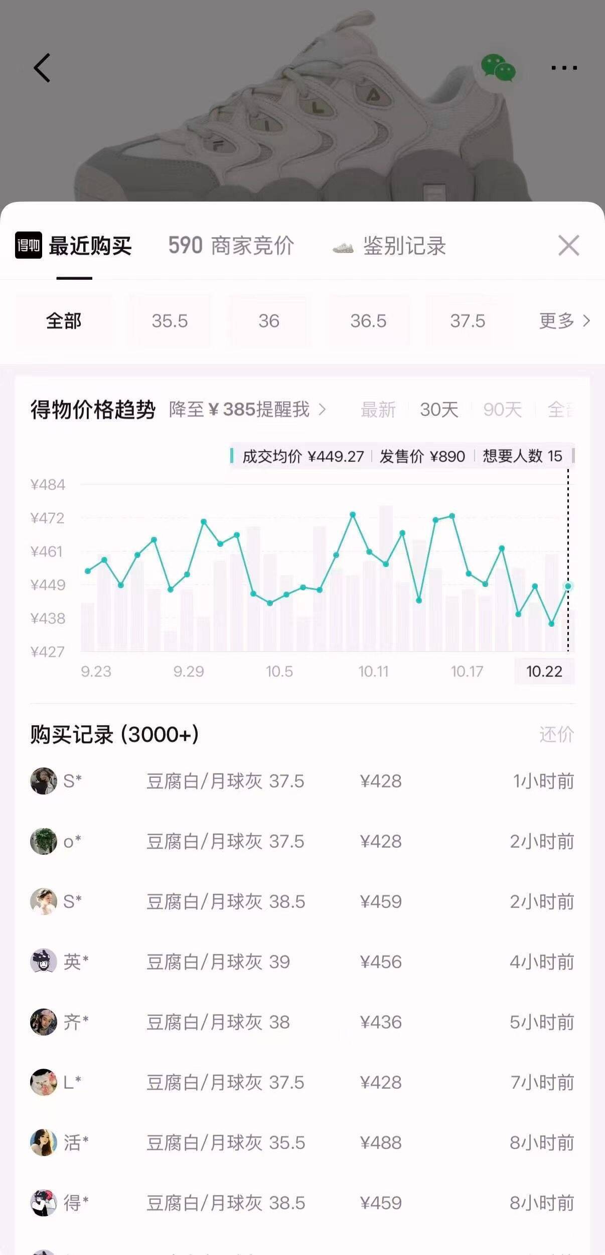 斐乐可颂IS鞋到手318元，得物售价459元