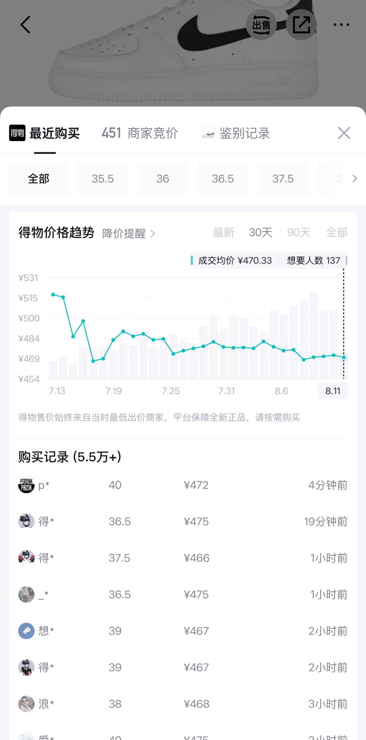 耐克黑白AF1运动鞋叠券后仅需339元，得物价467元