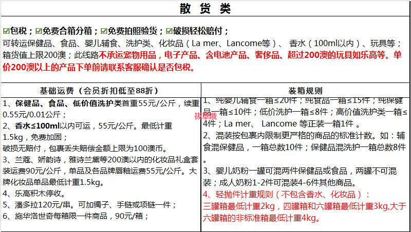 推荐10个澳洲转运公司