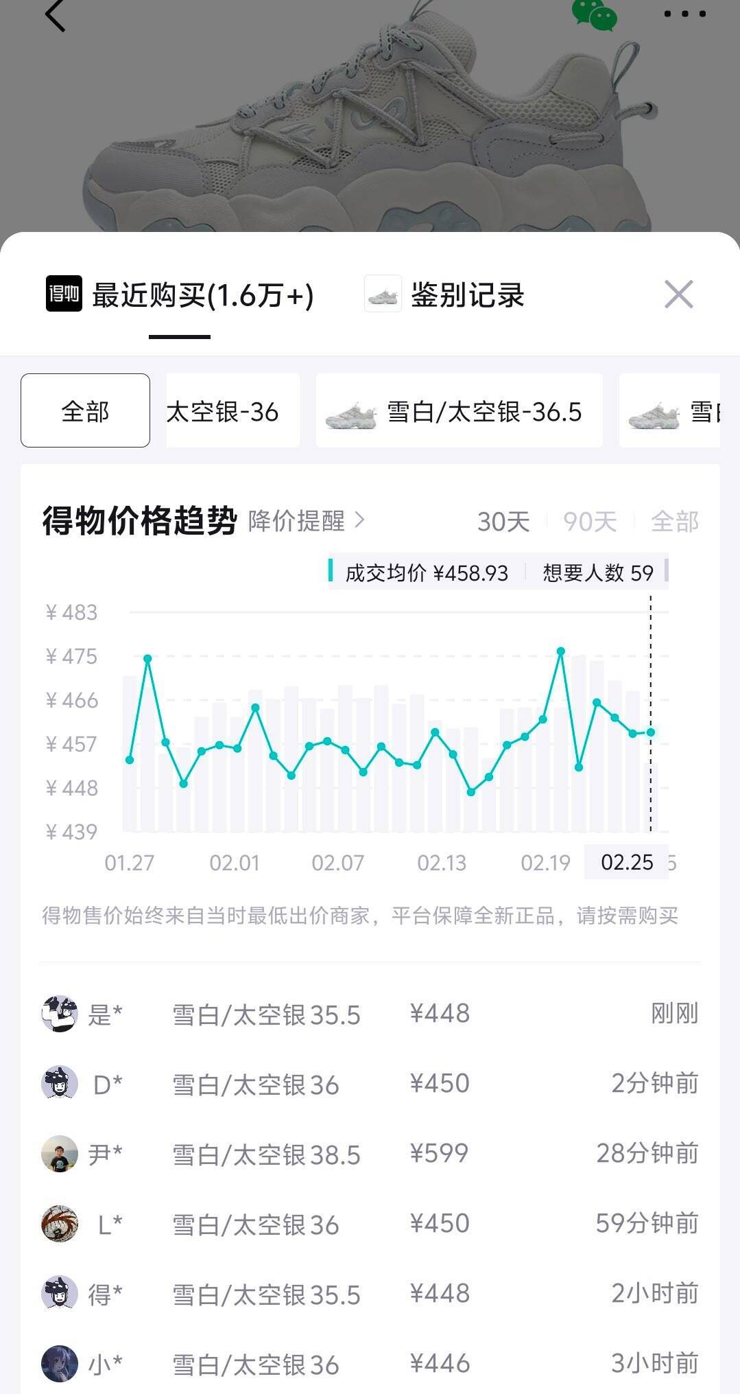 斐乐猫爪6代运动鞋明天10点开抢！到手价仅308元，原价450元