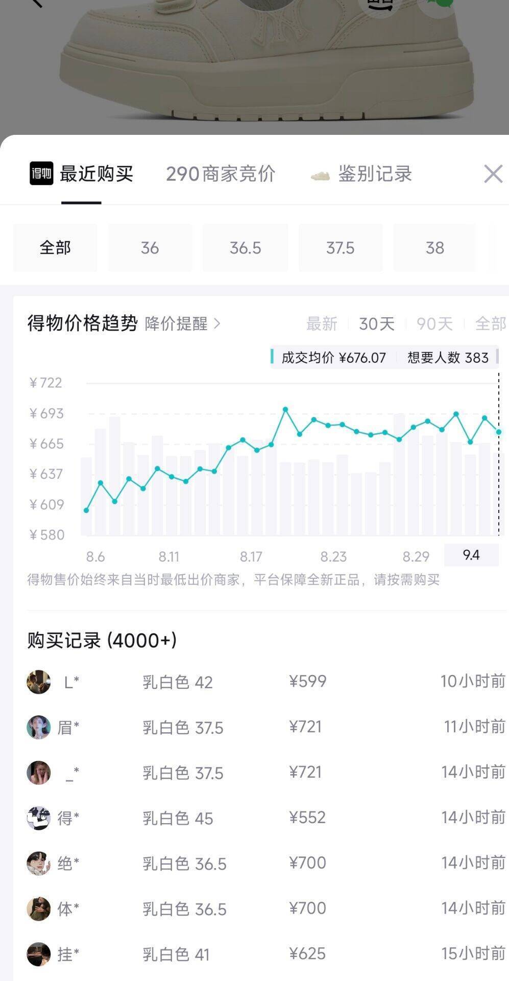 MLB大码潮牌到手436元，得物同款仅600左右