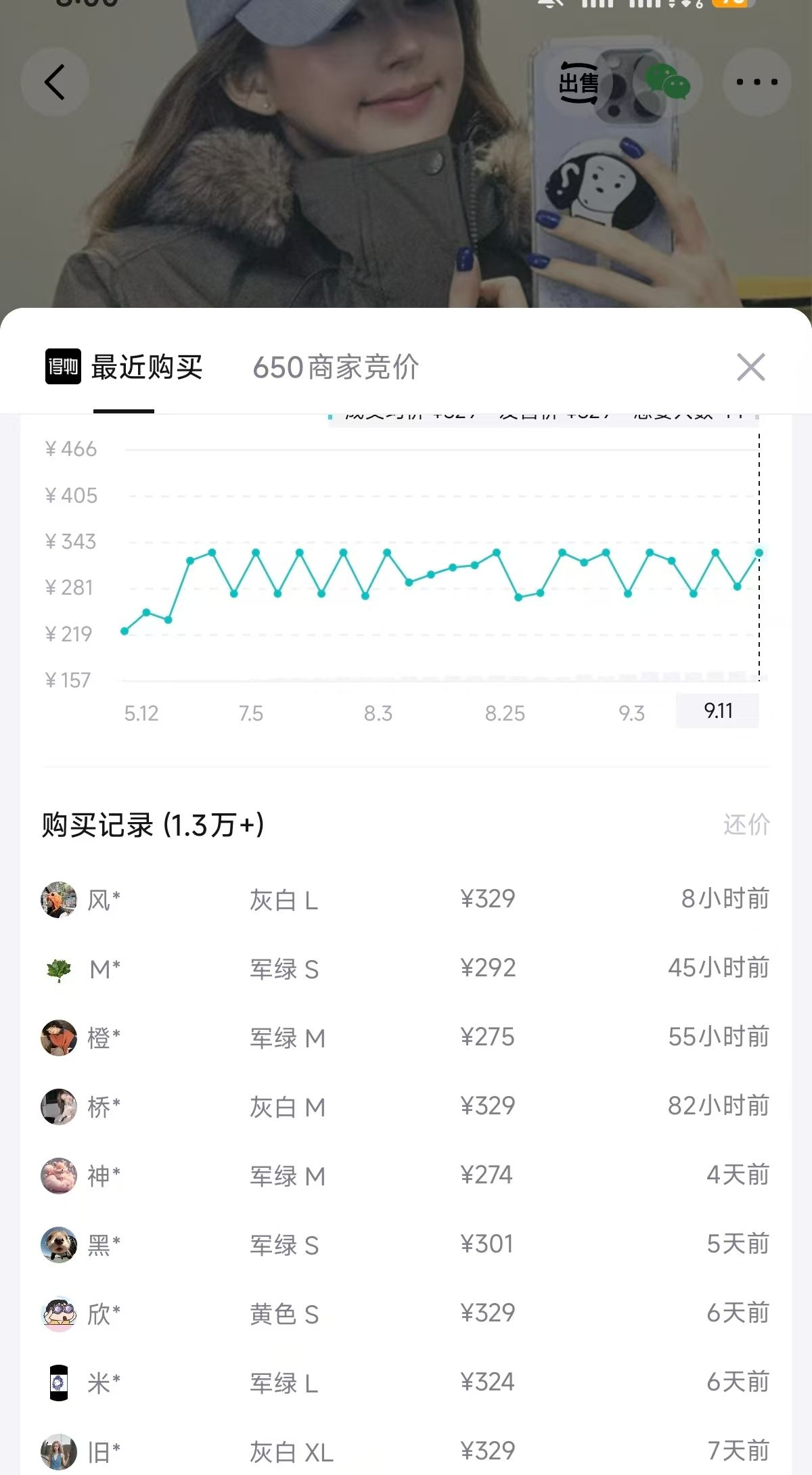 F426赵露思同款毛领派克服，到手价199.5元