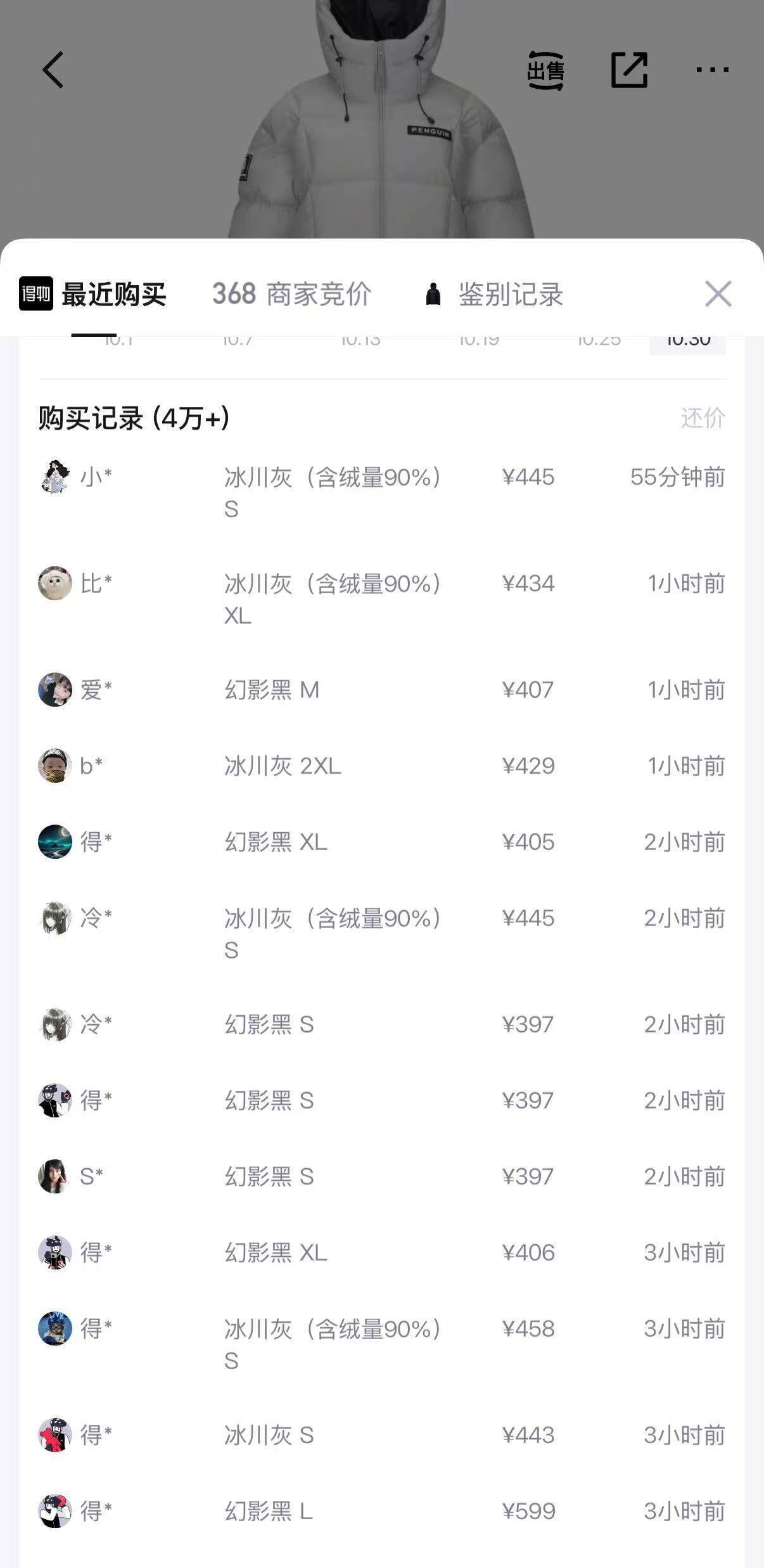 企鹅爆款羽绒服到手296元，4w销量秒卖