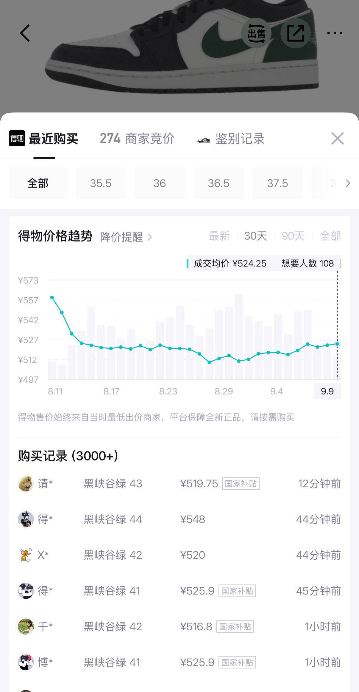 AJ绿板鞋553558-047秒杀：双倍礼金券后到手价422元