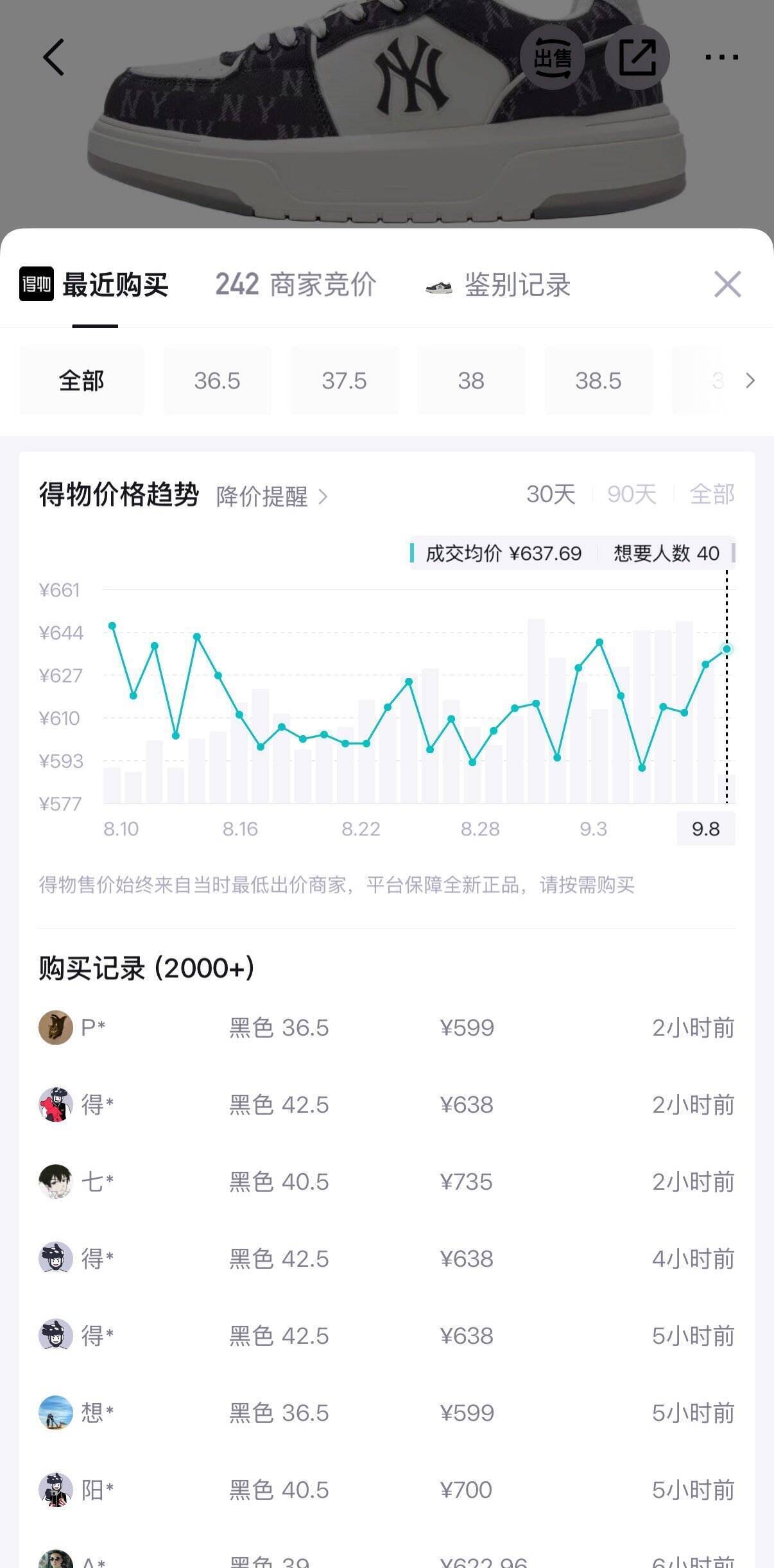 MLB双倍礼金活动：到手价434-540元，得物同款580-730元