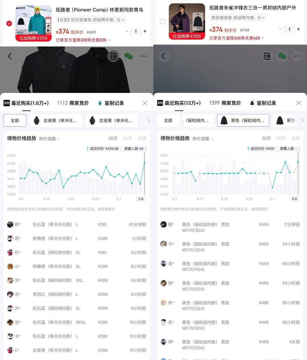 拓路者/青鸟三合一冲锋衣降价：购物金到手362元