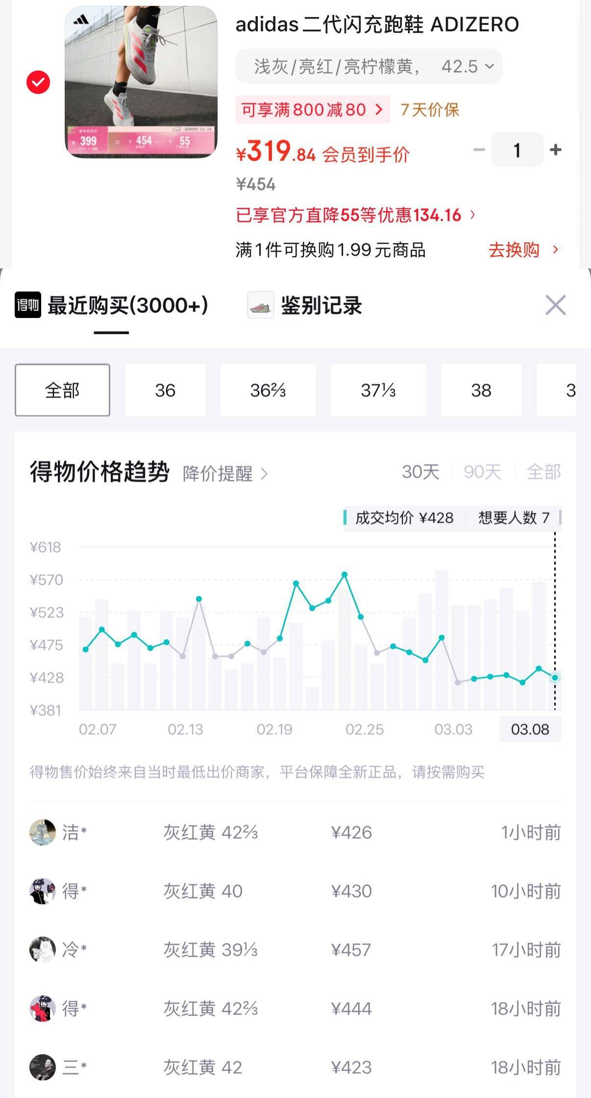 阿迪Adizero sl2跑鞋购物金300入手得物429