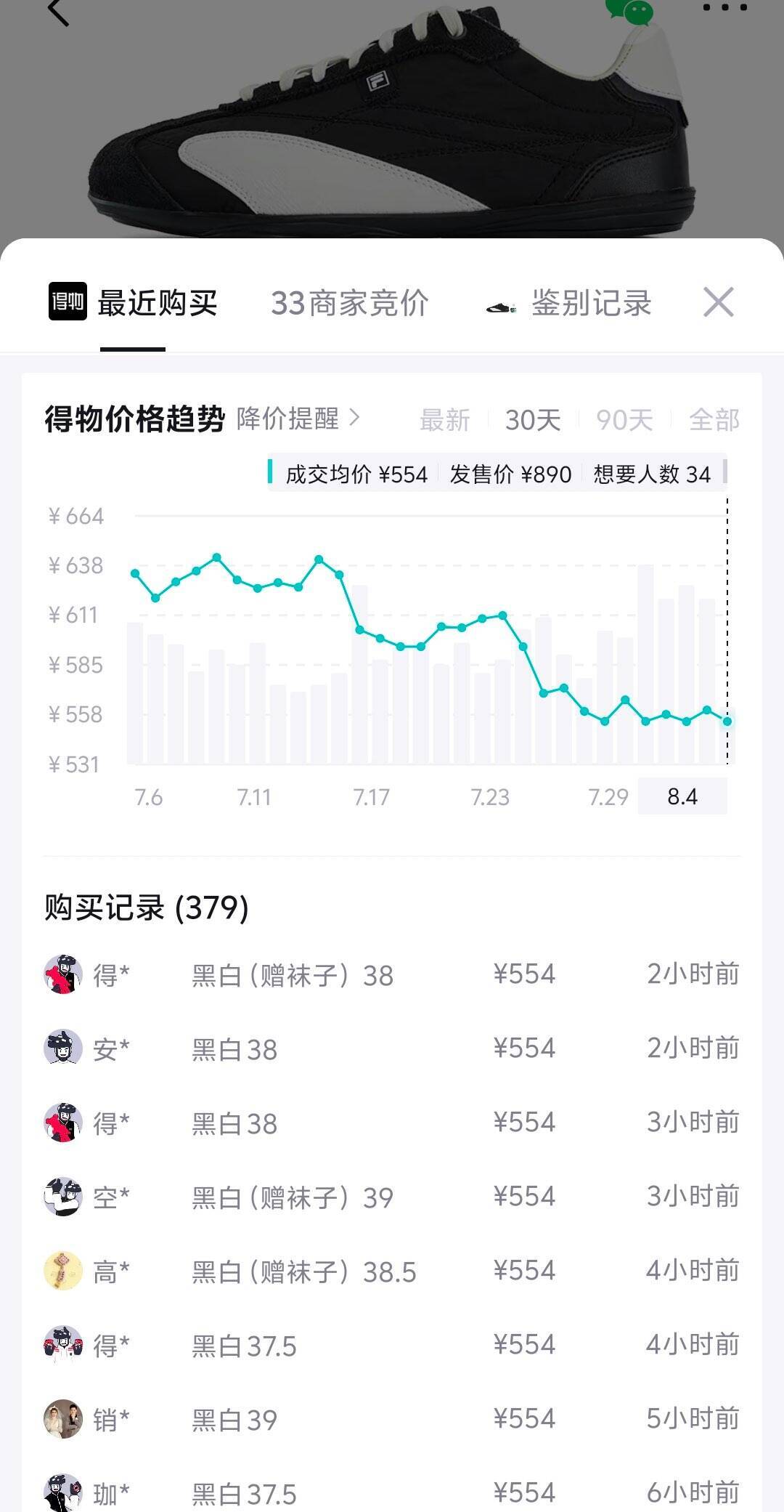 斐乐柔雾鞋凑单到手393元，得物价554元