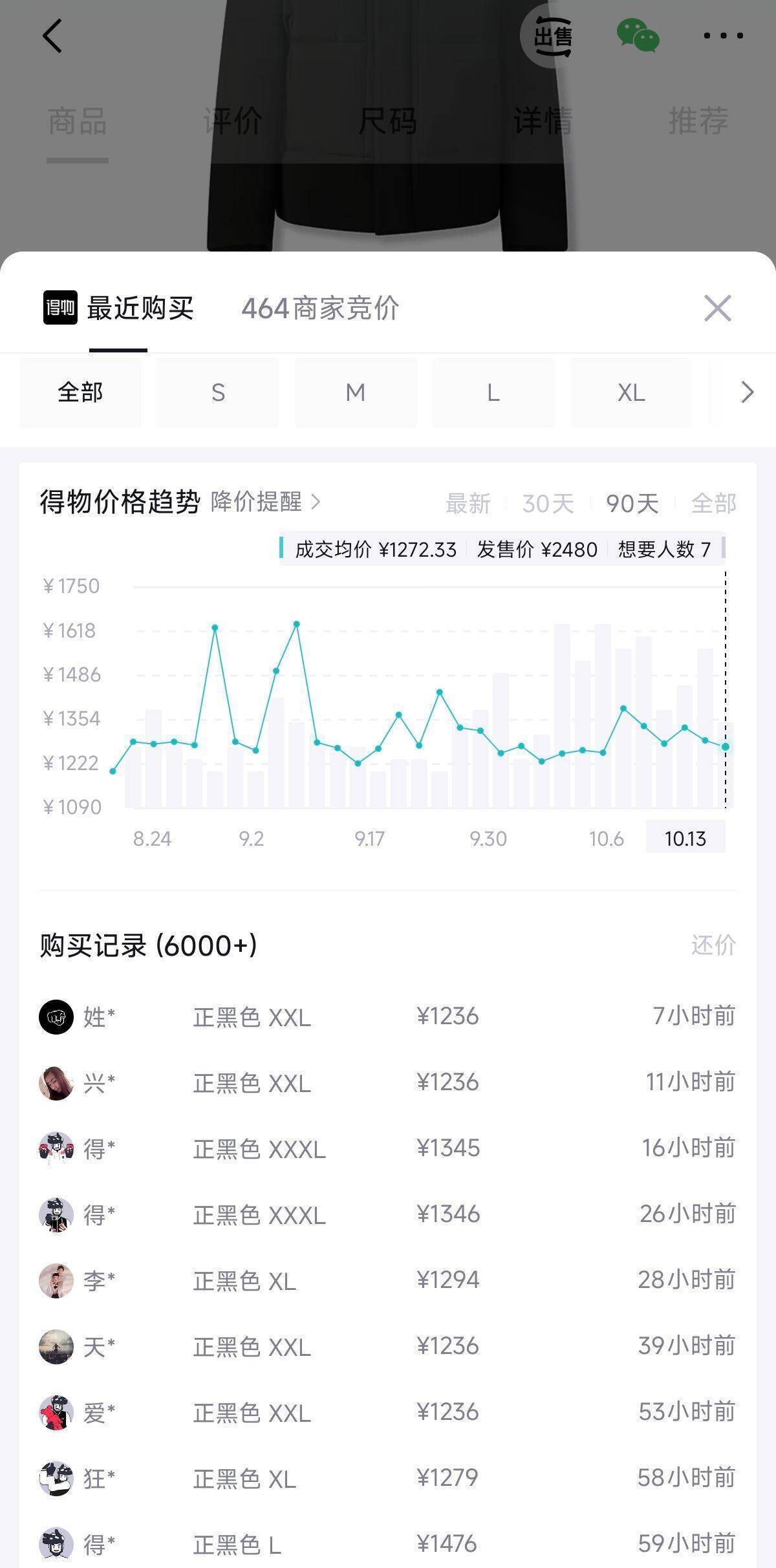 斐乐商务羽绒服到手899元，得物价1279元