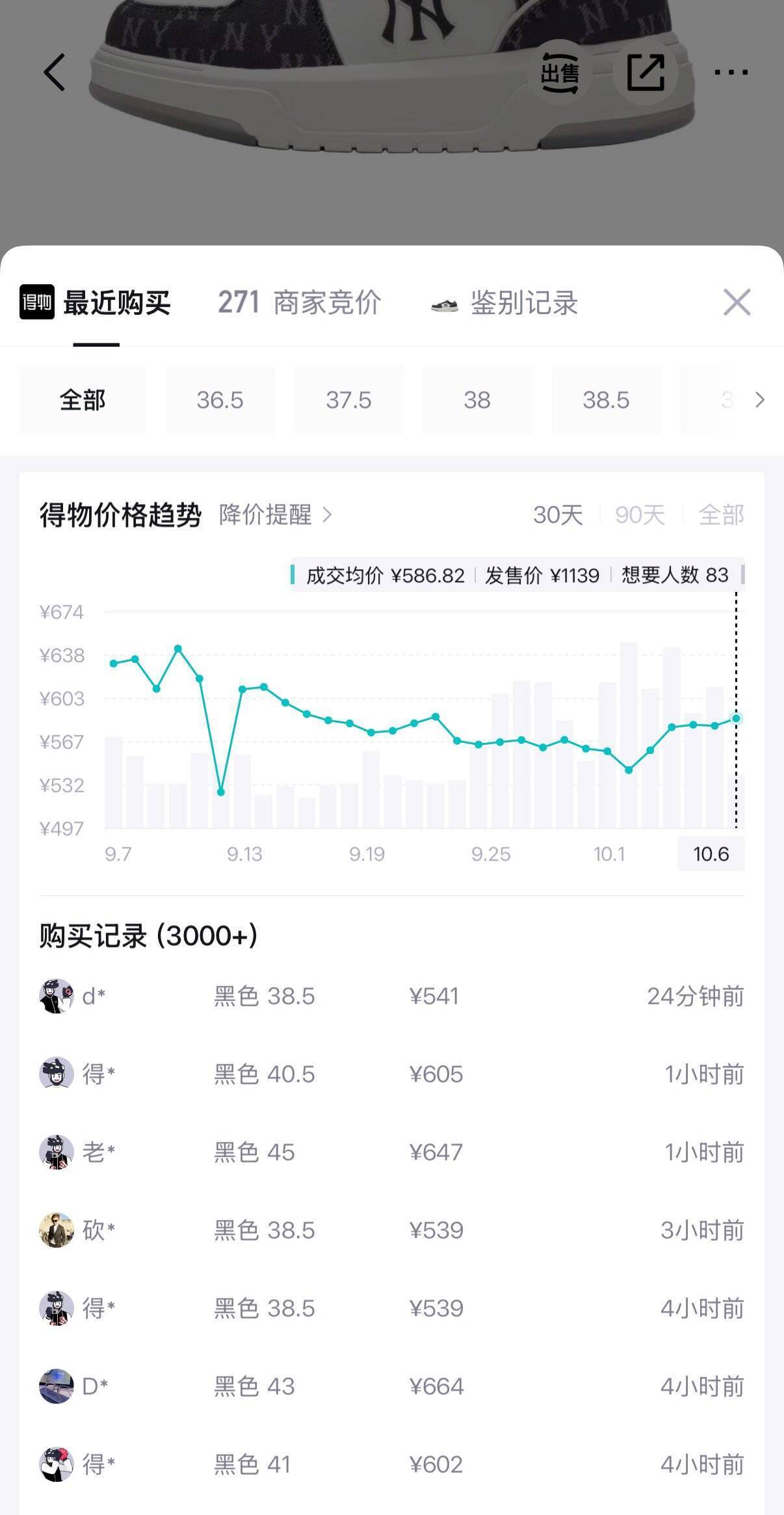 MLB复古学长鞋到手421元，双倍礼金叠加消费券超划算