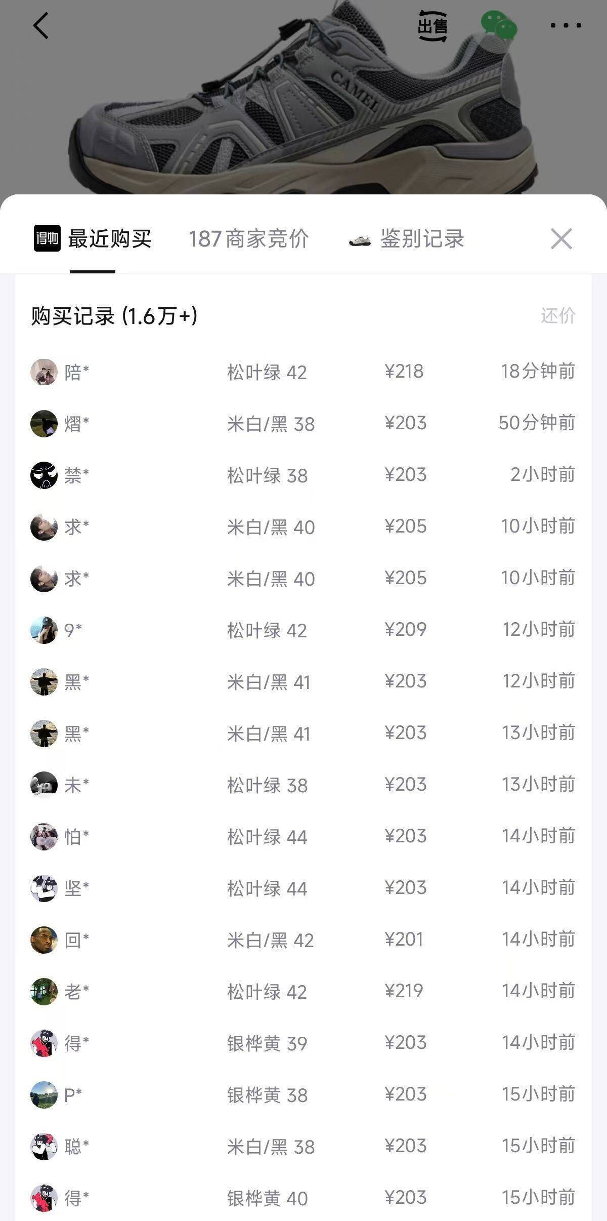 骆驼城野3代到手134.5元