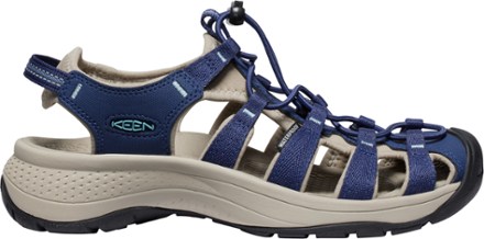 KEEN Astoria West Sandals - Women's