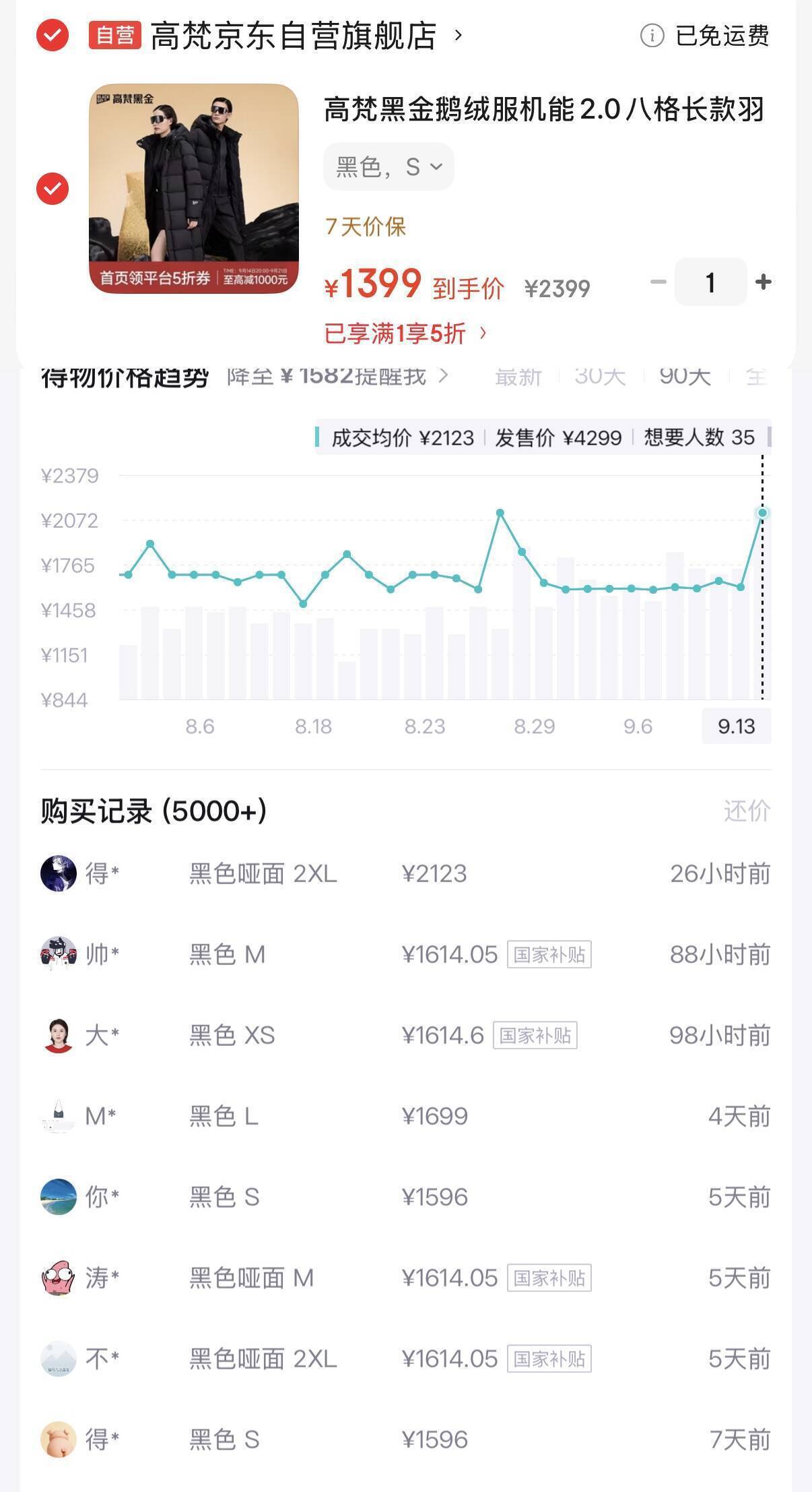 高梵黑金鹅绒服先锋2.0八格 到手1399元