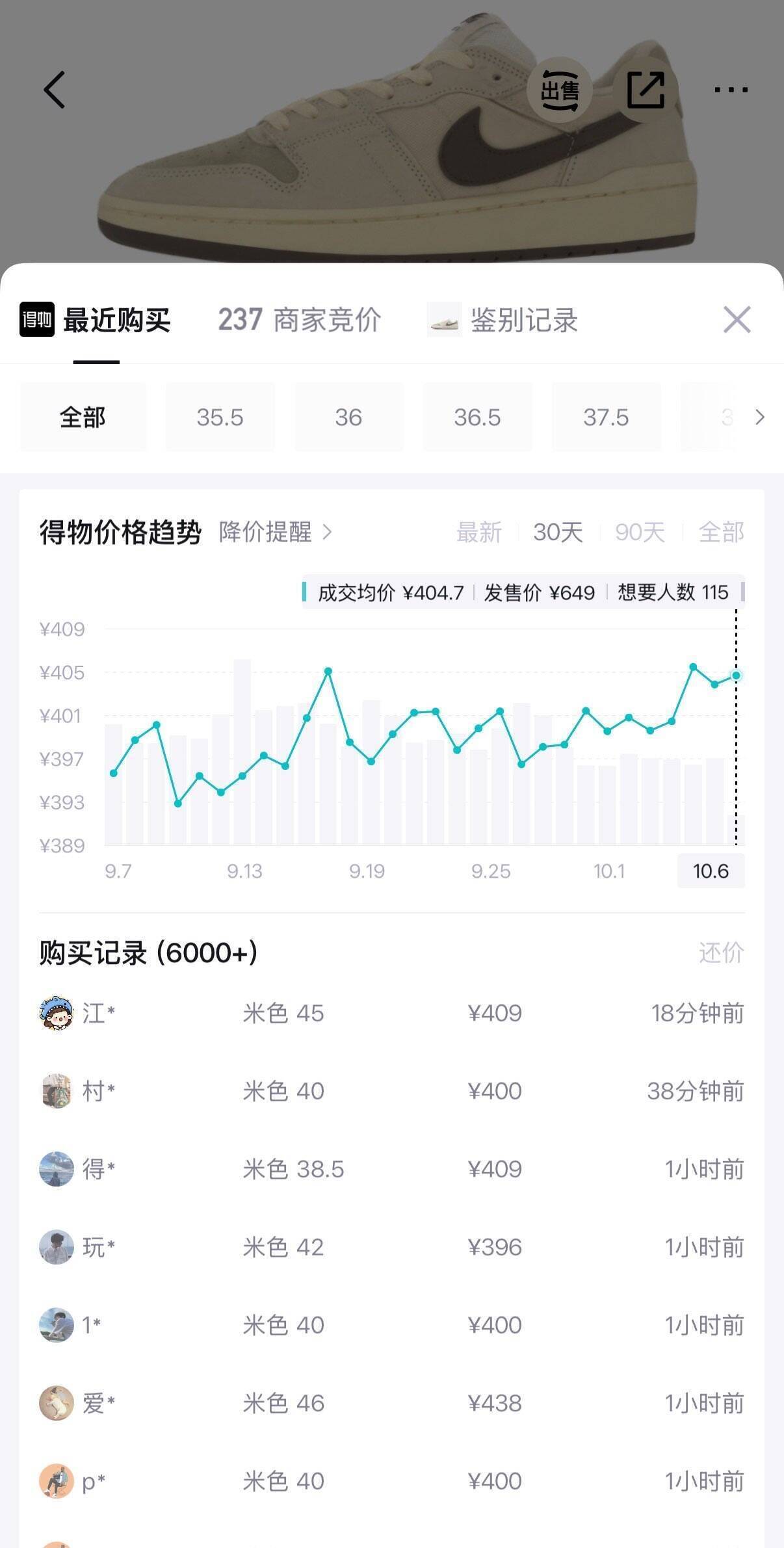 耐克米色SB板鞋领双倍礼金，20点叠券到手306元