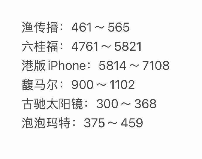 京东拍卖猜价格赢京豆，连续参与额外加送