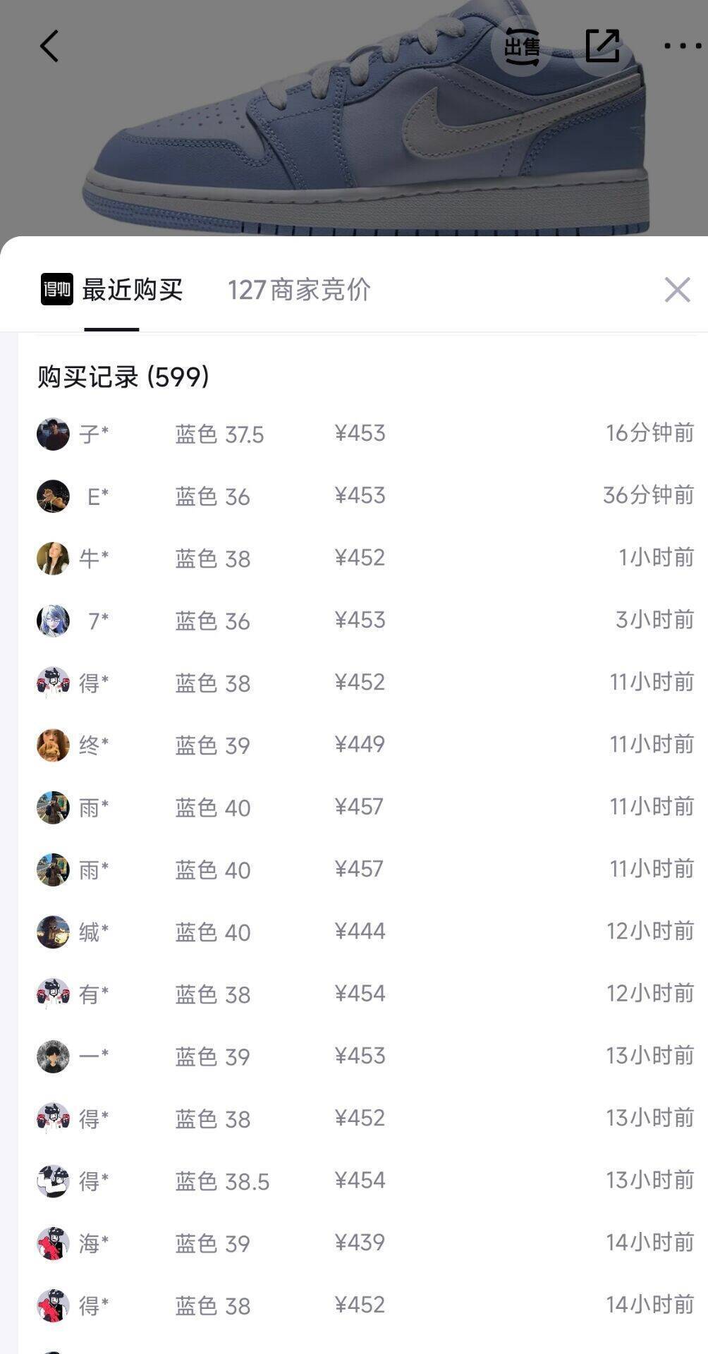 耐克蓝色AJ1 GS 消费券到手仅350元