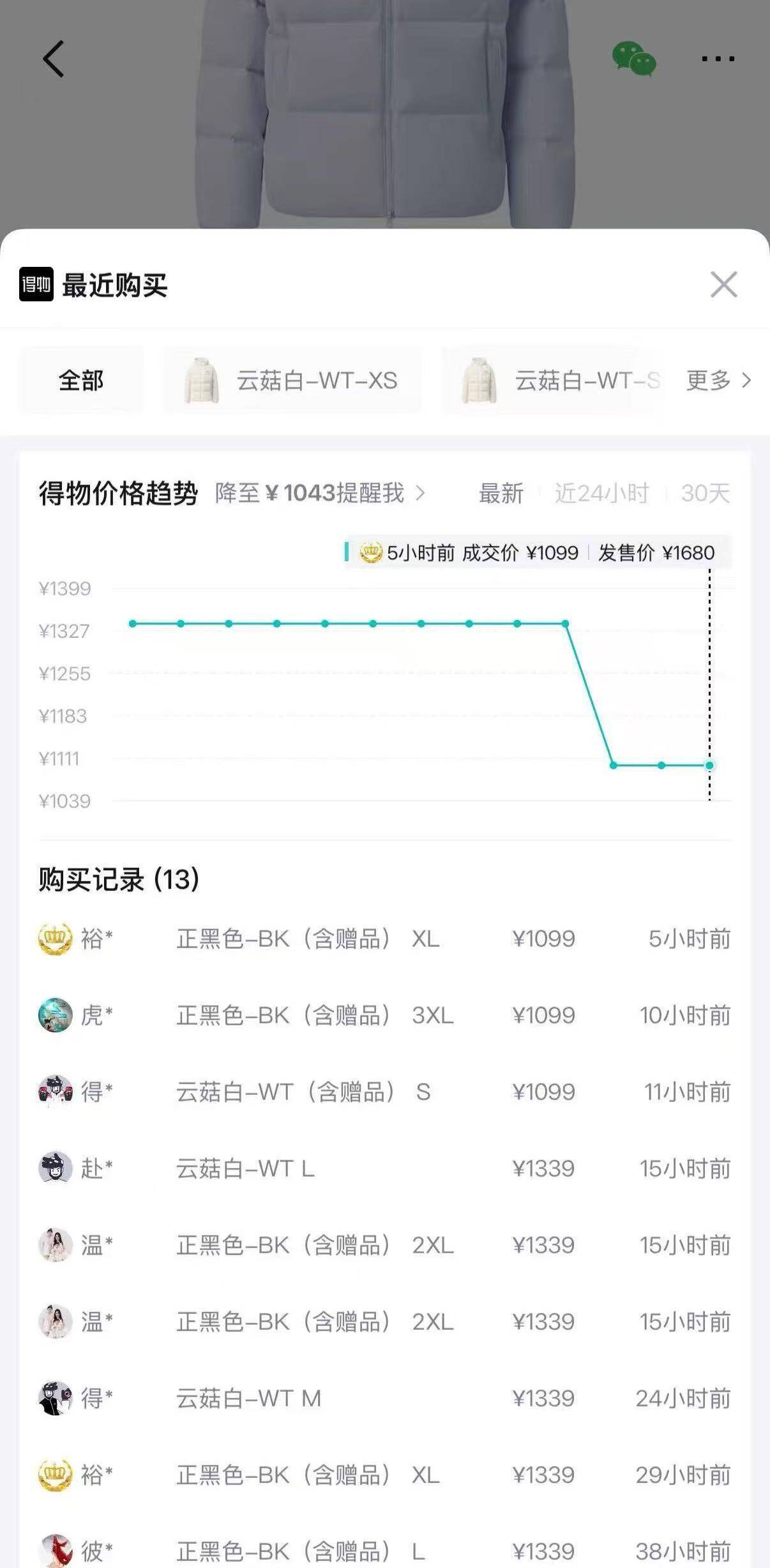 斐乐舒芙蕾羽绒服预售到手532元，得物价1099元