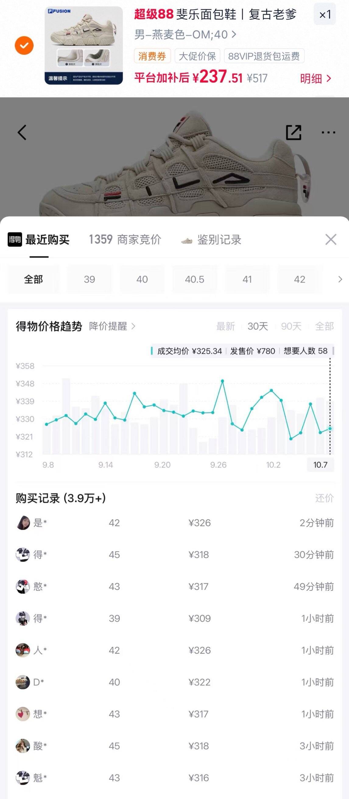 斐乐面包鞋叠礼金到手237元，得物同款326元