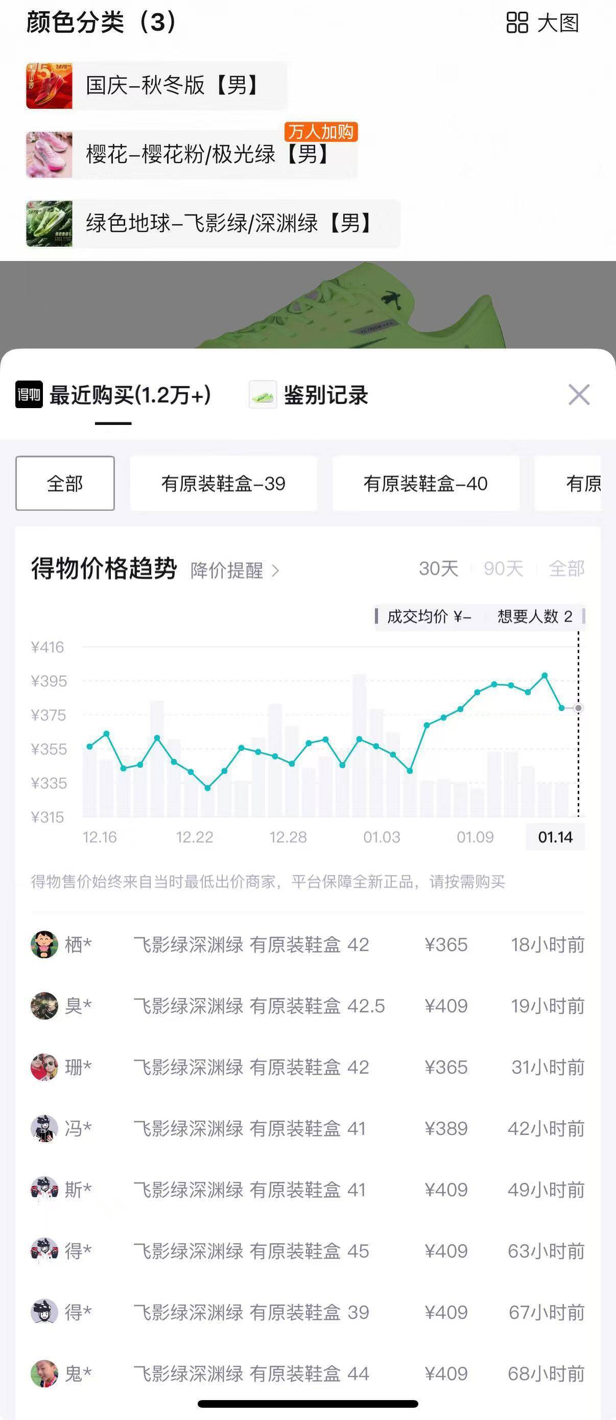 乔丹飞影PB4.0跑鞋到手203元，得物价409元