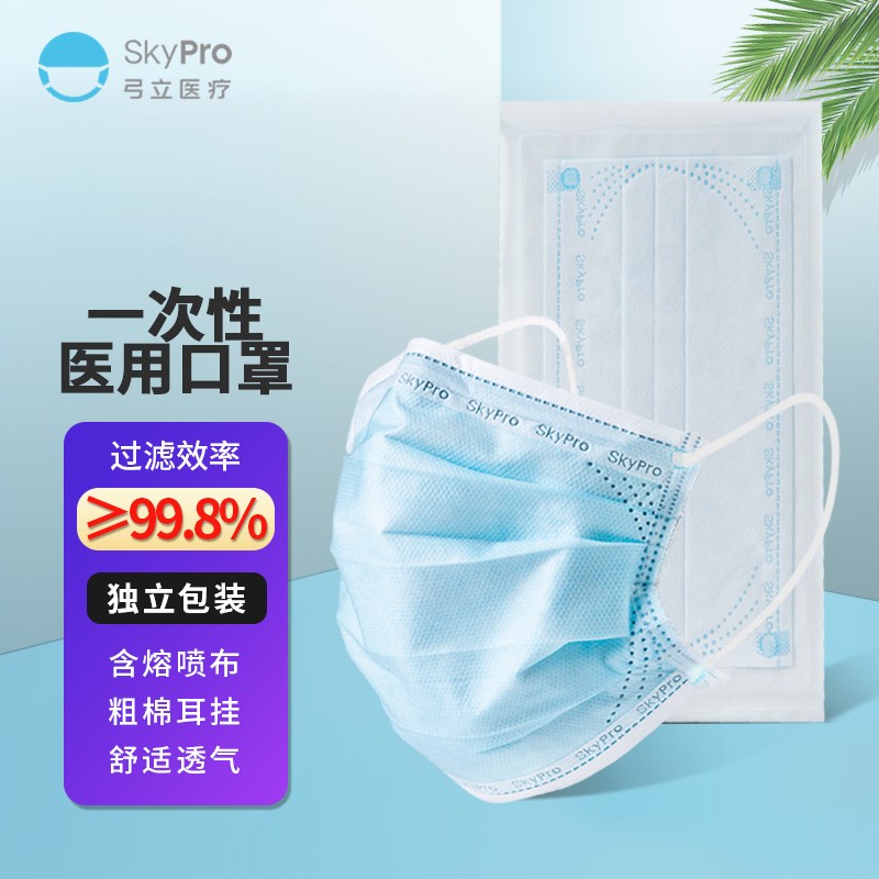 【精选】弓立SKYPRO医用防护口罩