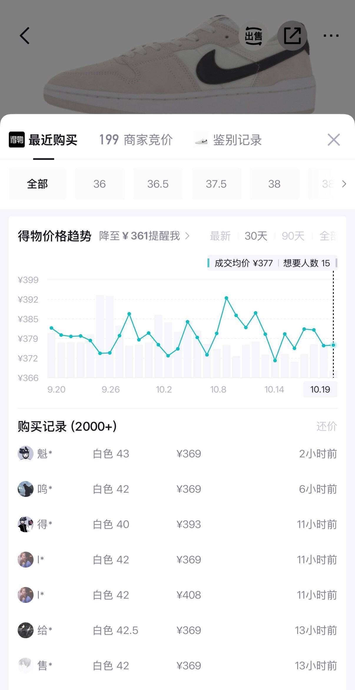 耐克白色SB板鞋叠加消费券到手284元