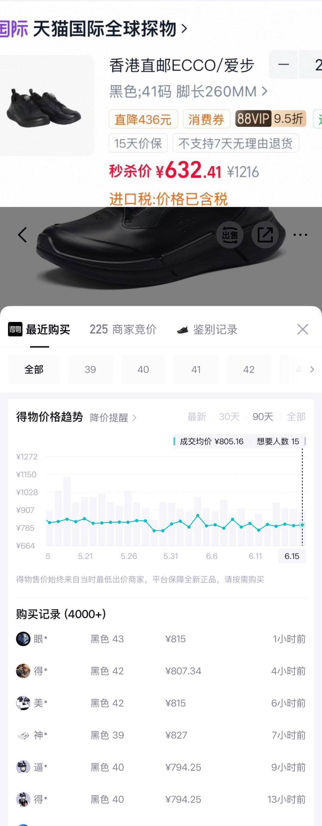 天猫国际爱步鞋拍2到手632元，比得物便宜162元