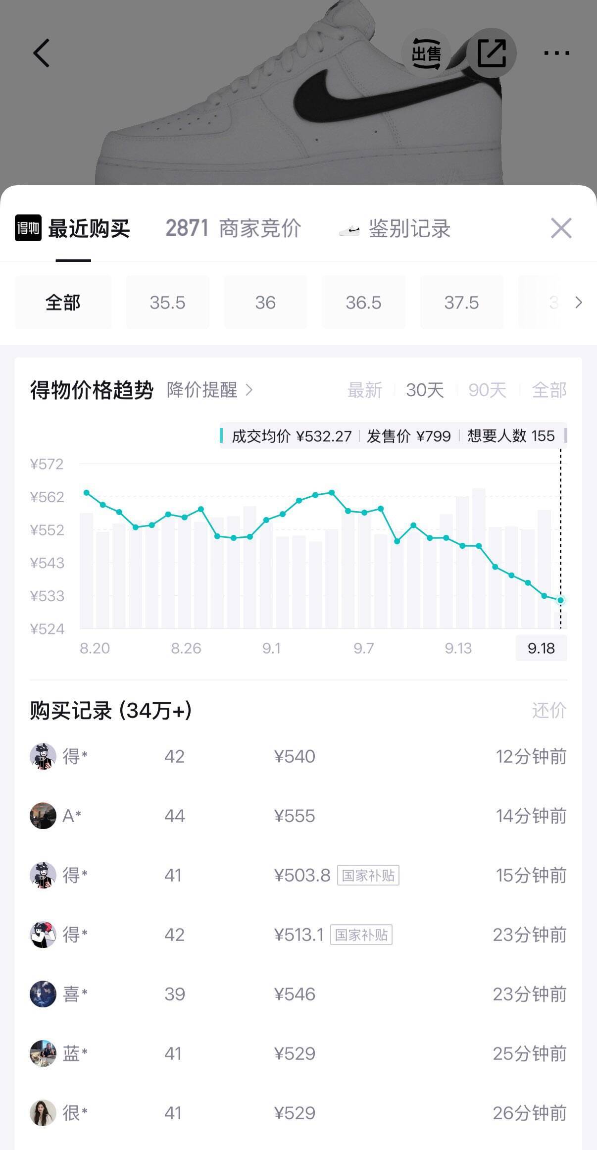 耐克黑白AF1到手435元