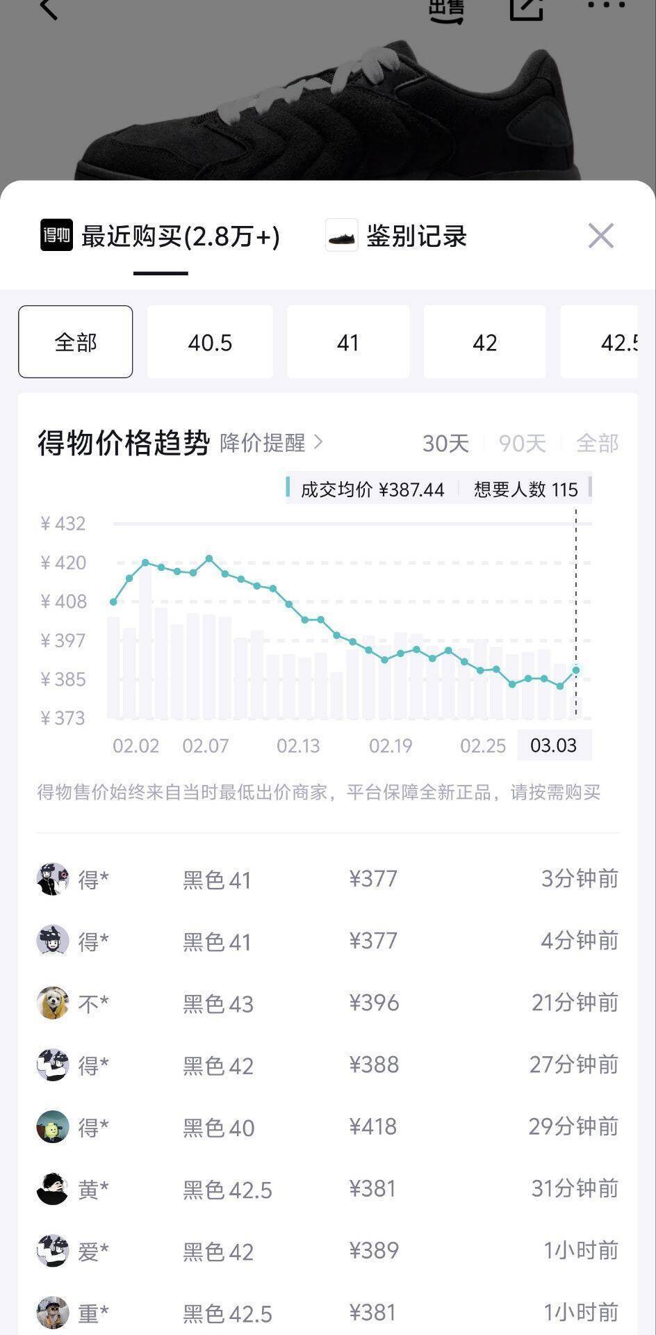 20 点 Jordan 店铺 85 折！秒杀券到手仅需 270 元