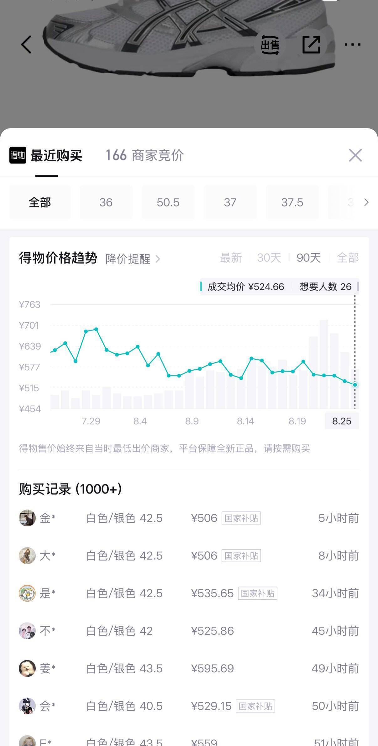亚瑟士白银色跑鞋到手433元