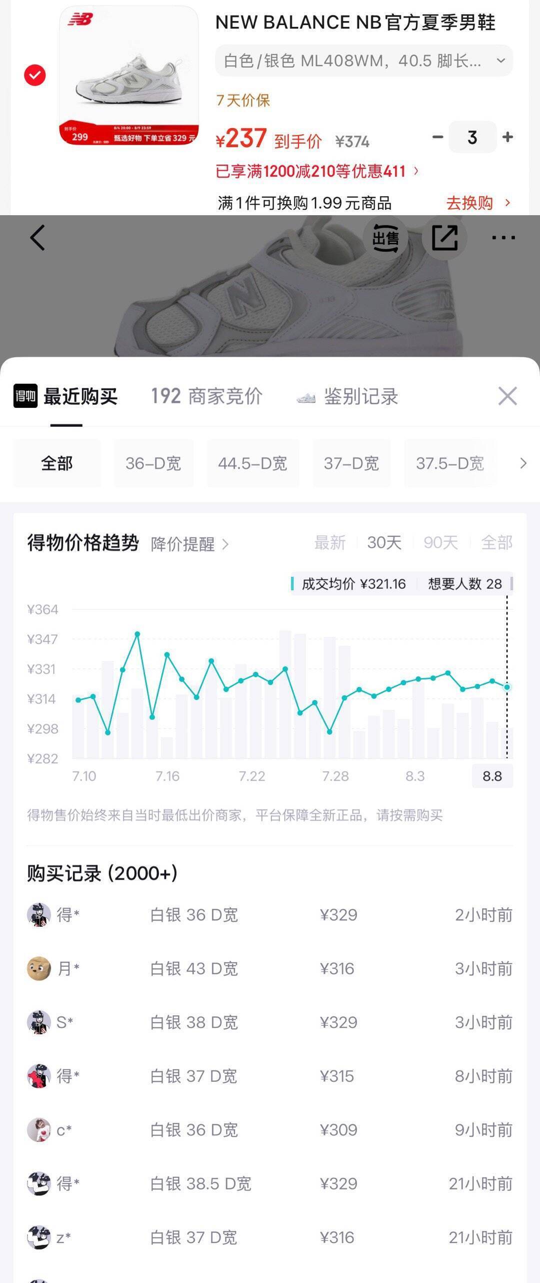 NB 408到手237元，得物价330元
