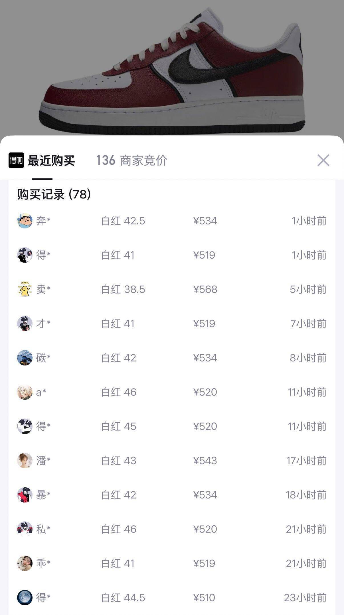 耐克AF1白红鞋到手435元，凑单仅378元！得物价520