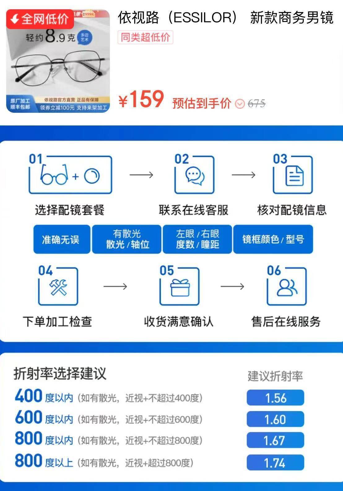 依视路眼镜618返场：A4防蓝光镜片低至159元