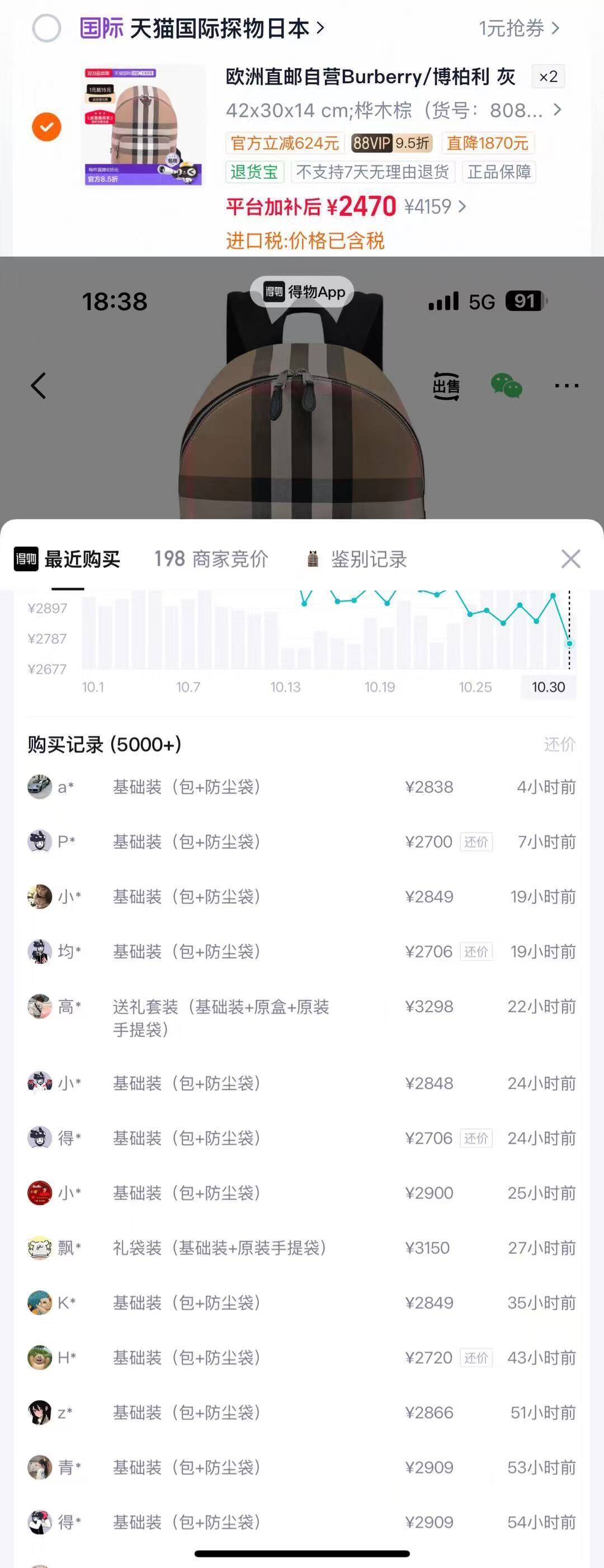 Burberry/博柏利包 88vip到手2470元
