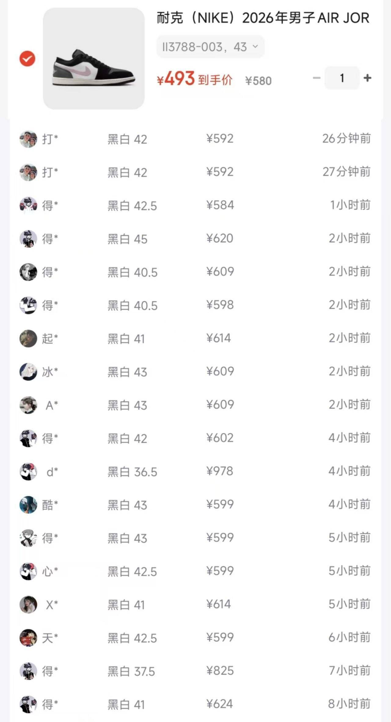 耐克AJ1黑白配色到手493元，得物售价599元