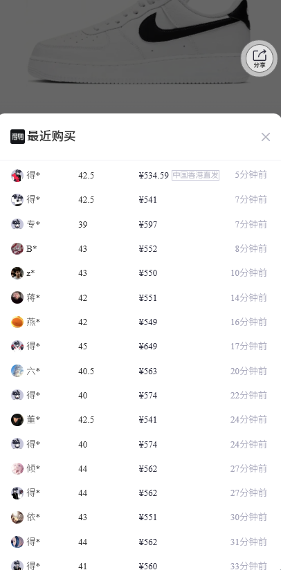 耐克AF1运动鞋到手428元 得物同款559元