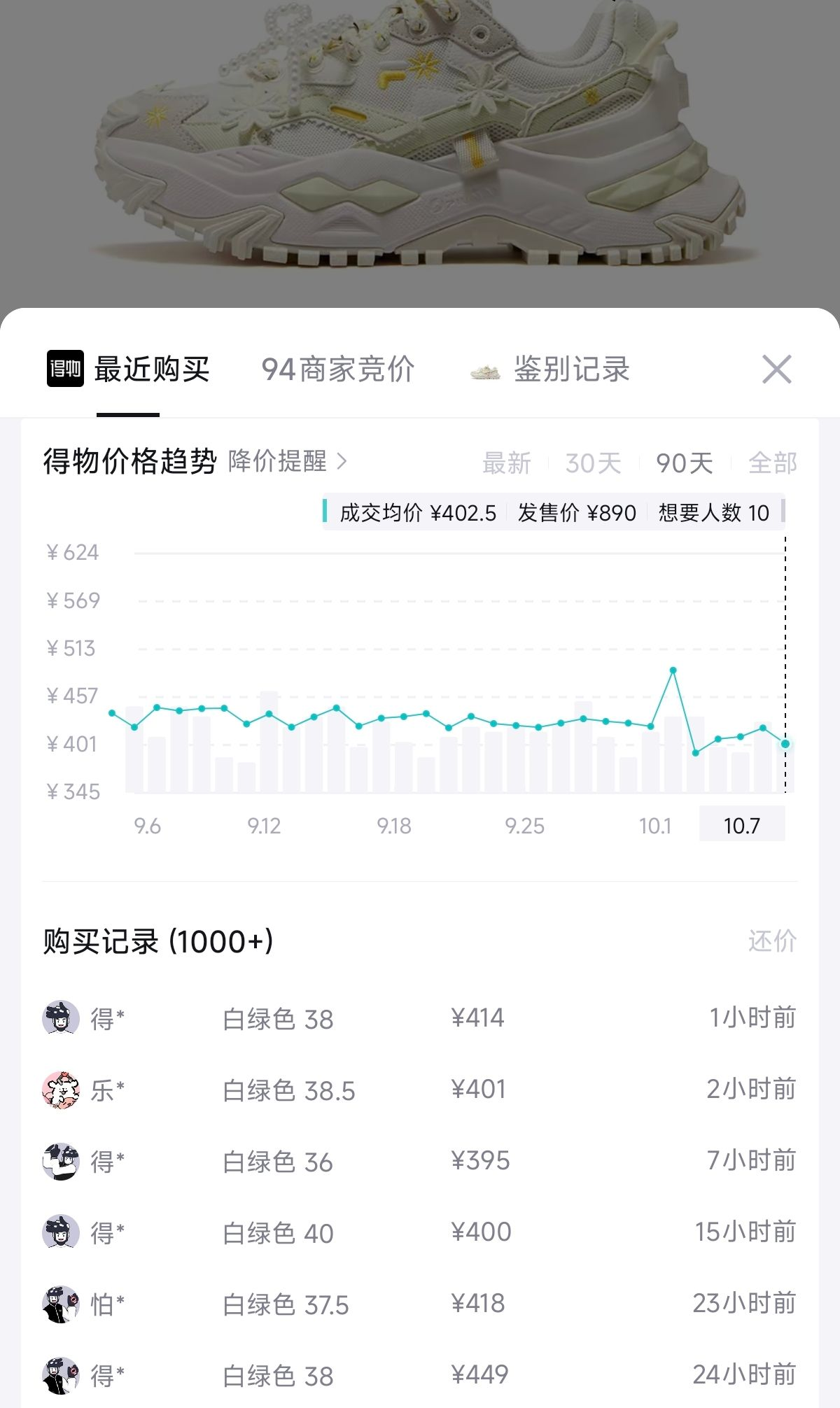 斐乐鞋靴硬糖绽放：凑单后到手价281元，得物售价415元