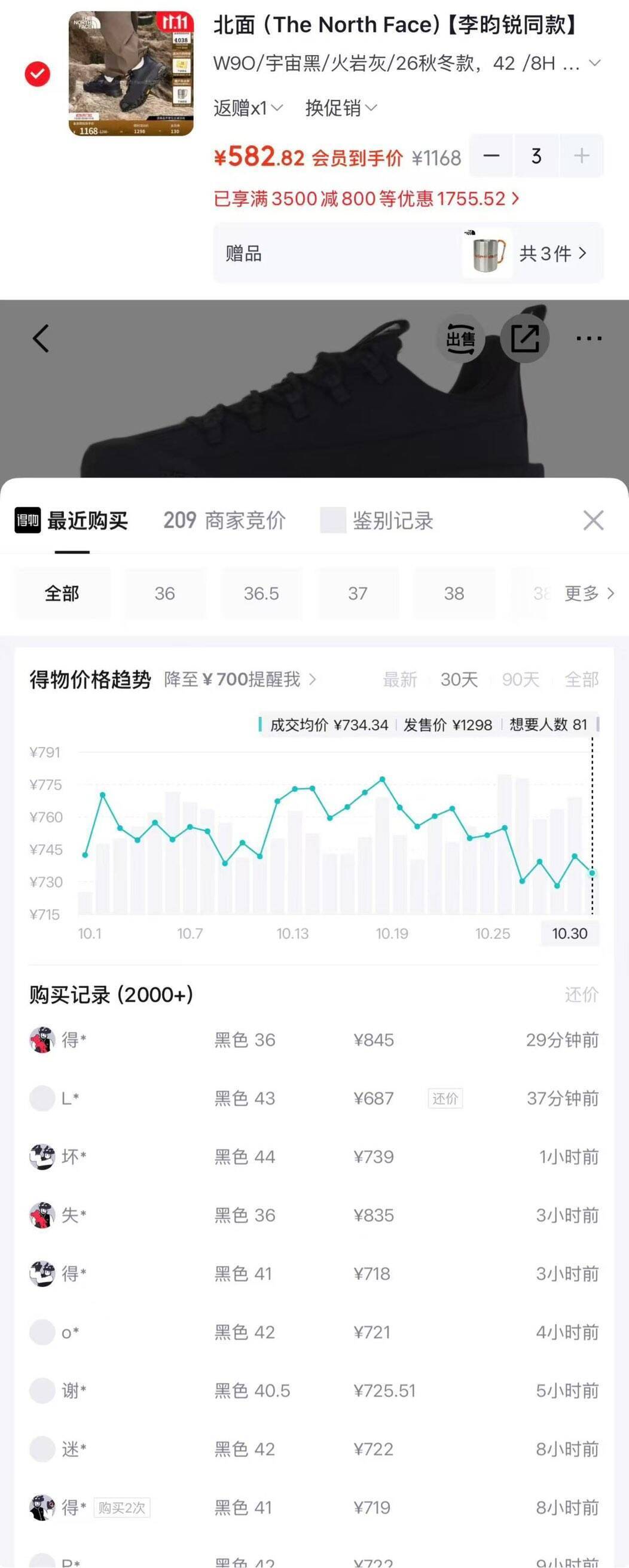 北面休闲鞋入手价512元！得物708元差价大，还赠户外水杯