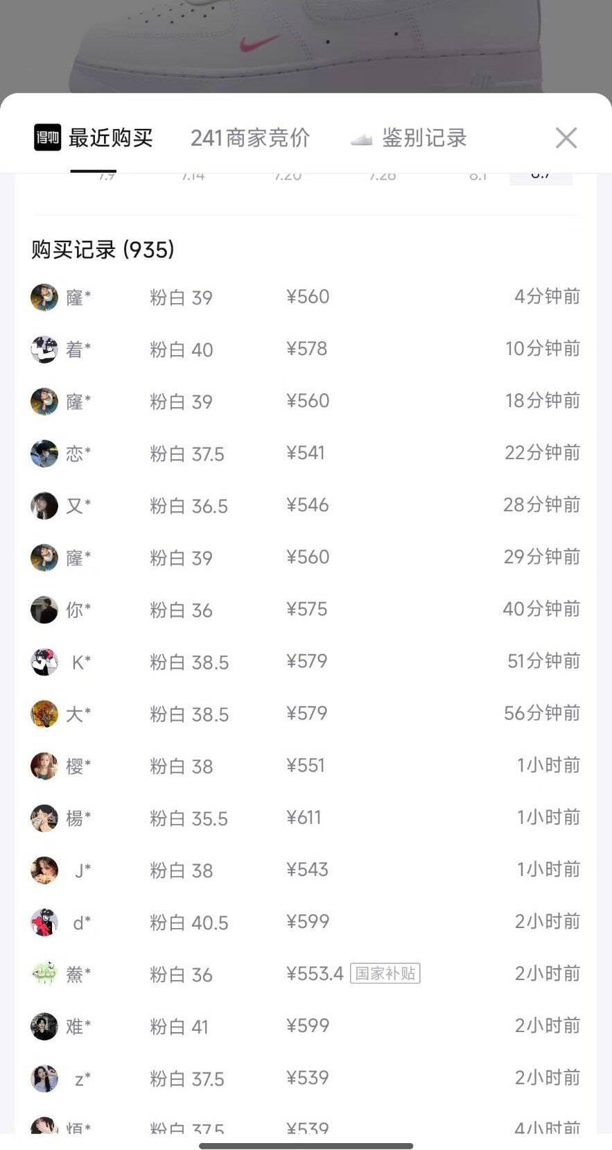 Nike空军一号粉白鞋IV4453-100，到手价374元秒杀！